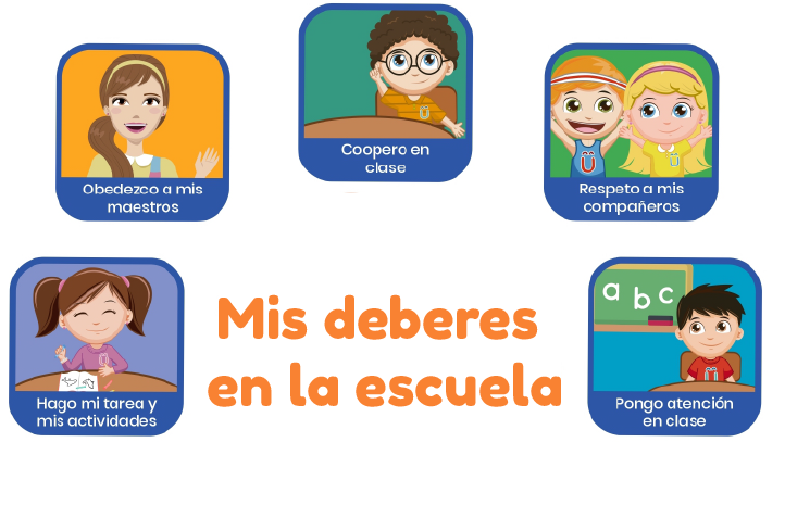 ¿cuáles Son Los Deberes De Los Niños En La Escuela Blog Lalabum