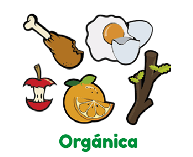 Separar la basura en orgánica e inorgánica - Blog Lalabum